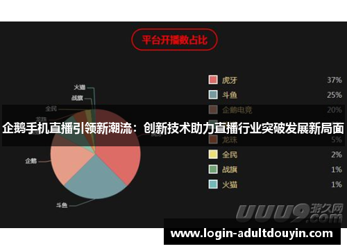 企鹅手机直播引领新潮流：创新技术助力直播行业突破发展新局面